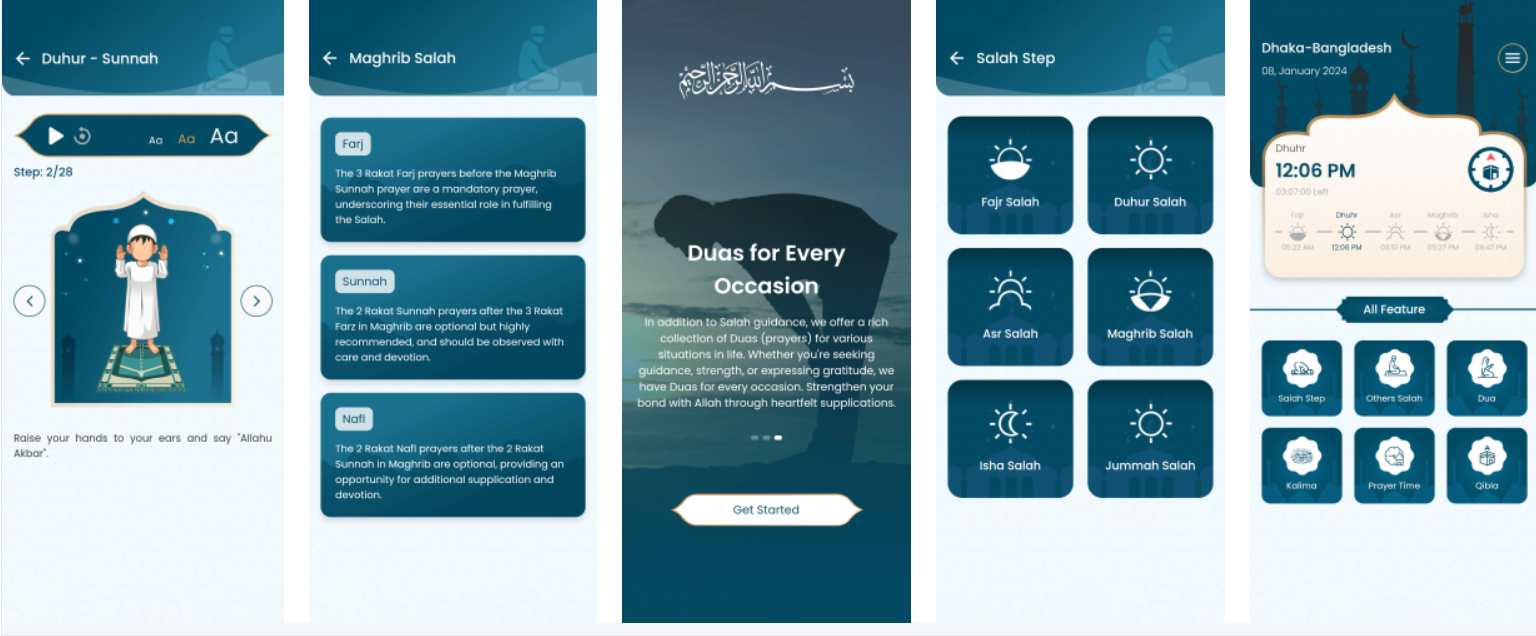 Easy Salah Steps: Prayer Guide